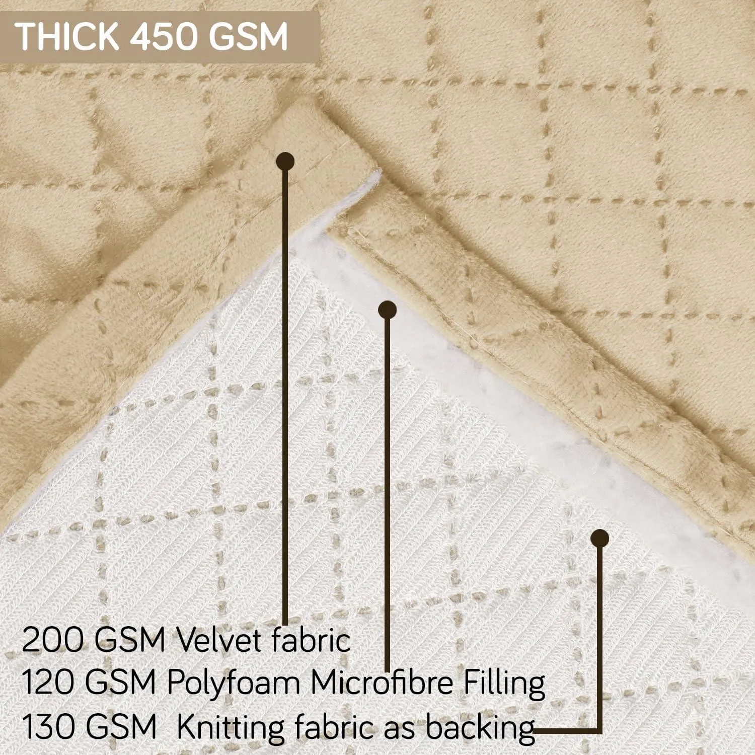 Quilted Velvet Sofa Cover Mat with Side Pockets, Pet Friendly, Natural Beige