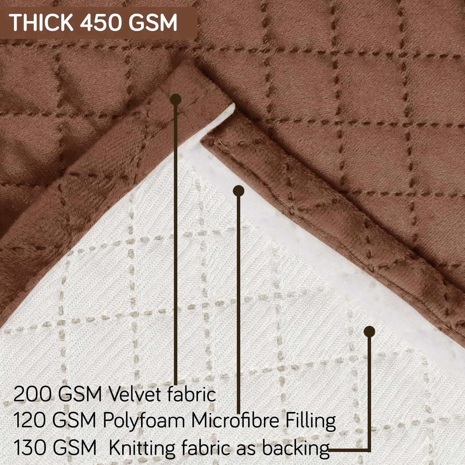 Quilted Velvet Sofa Cover Mat with Side Pockets, Pet Friendly, Russet Brown